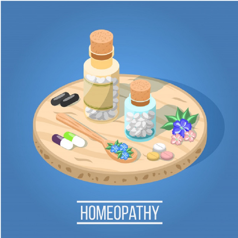 Everything you need to know about Advance Homeopathy