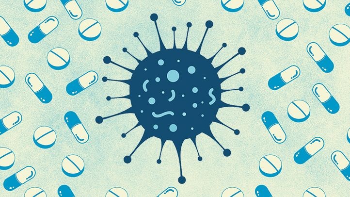 The virus defense – CBD along with Vitamin C